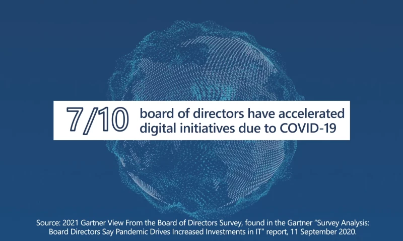 Microsoft Industry Moment animation