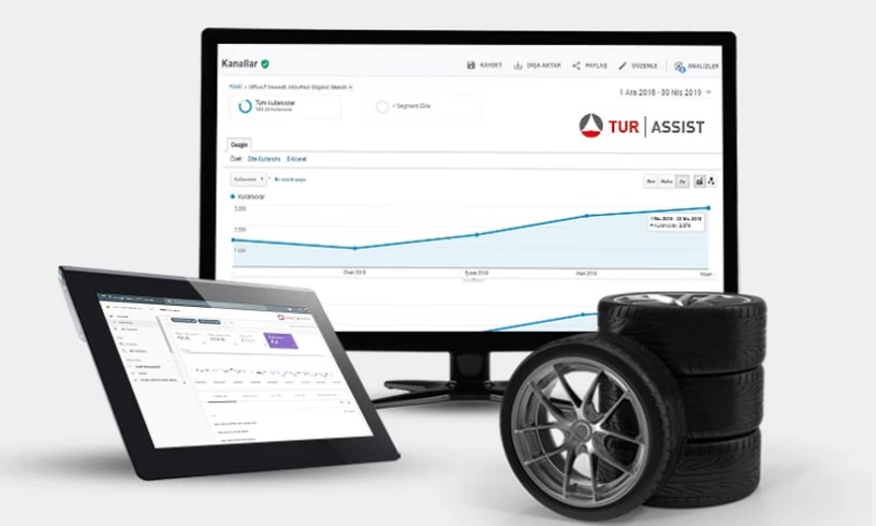 Magna Digital - Tur Assist - Mapfre Asistencia