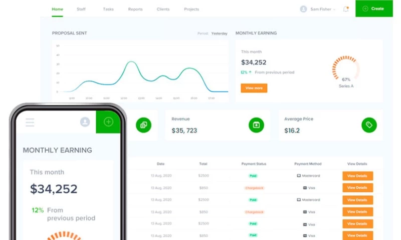 Antalogic - CRM FOR ADVERTISING AGENCY