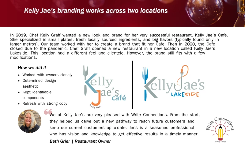 Write Connections - Kelly Jae's Lakeside - Case Study