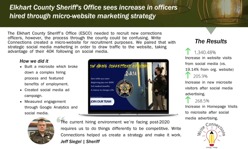 Elkhart County Sheriff's Office - Case Study