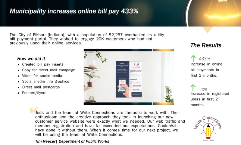 Write Connections - Municipality increases online bill pay 433%