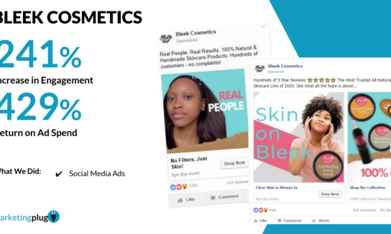 The Marketing Plug - Paid Social Media Ads