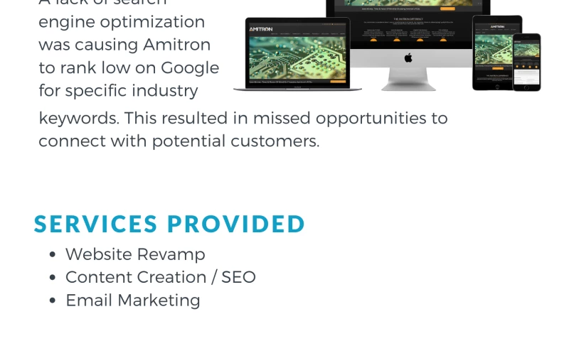 The Marketing Plug - Web Redesign