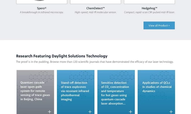 Bop Design - DoD Decision Makers