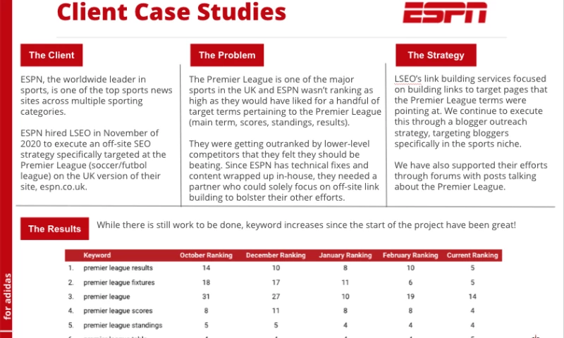 LSEO - Off-Site SEO Strategy for ESPN UK