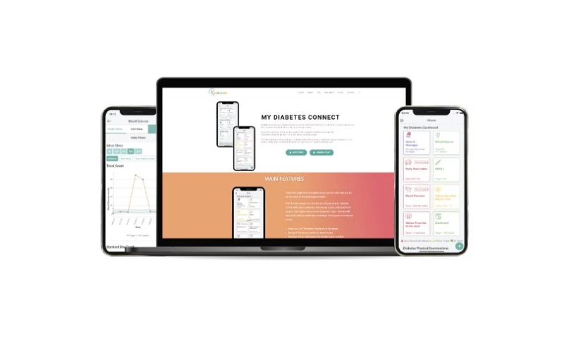 MyDiabetes Connect - World's first complete Diabetes care app