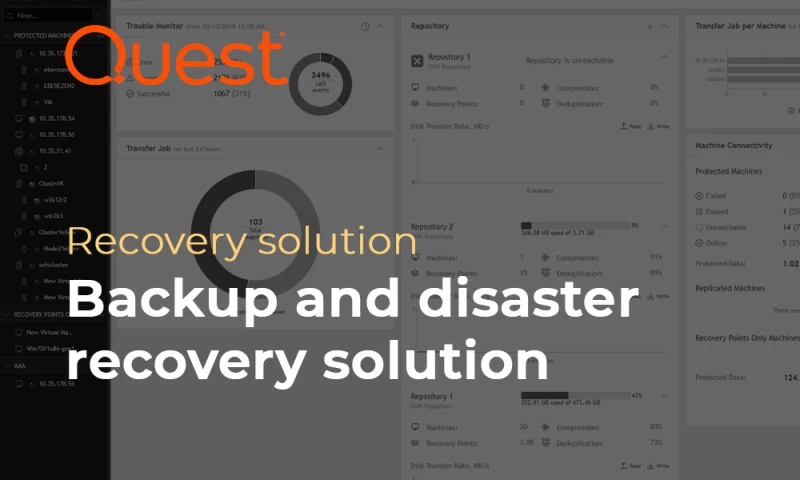 Polytech Software - Backup and disaster recovery solution