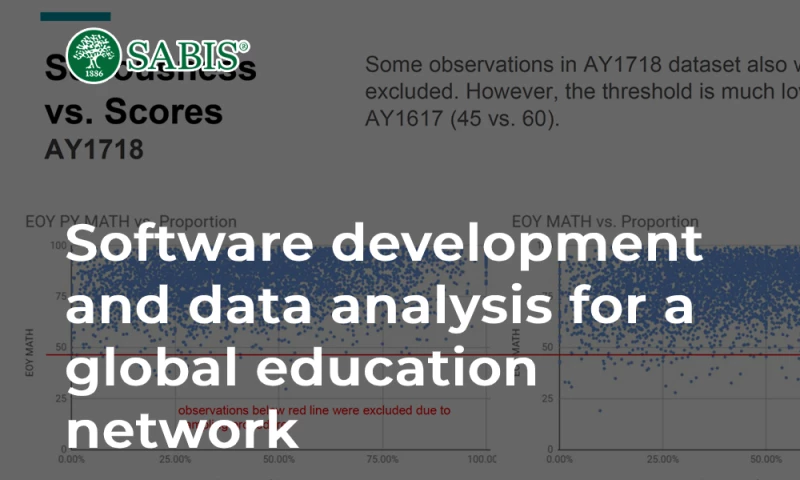 Polytech Software - Software development and data analysis for a global education network