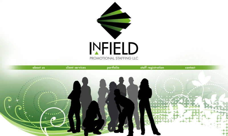 SABA GRAPHIX - Infield Promotional Staffing