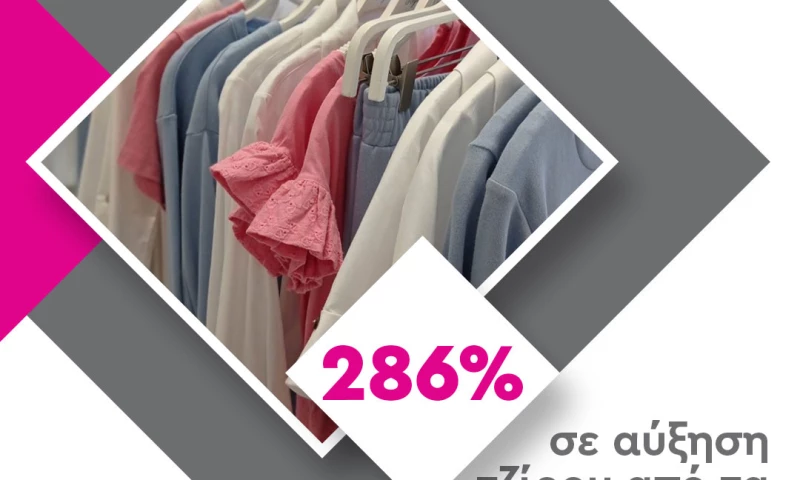 Digital4u - Regalinas Social Media Strategy