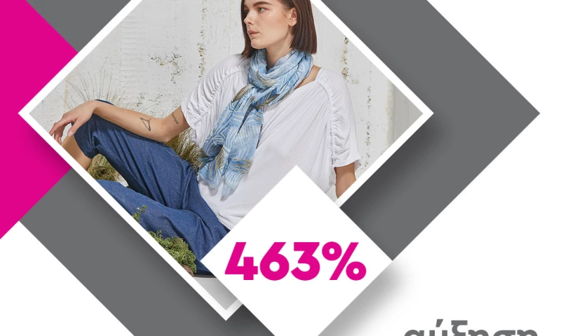 Digital4u - Namaste Social Media Strategy