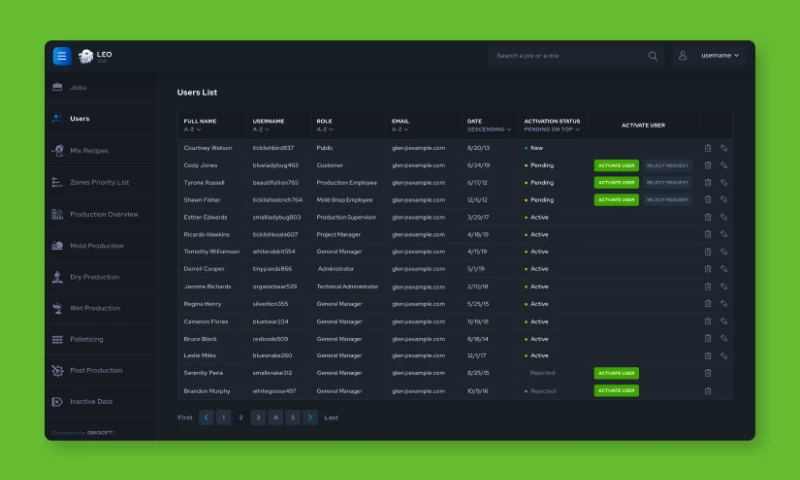 Functional Construction ERP Management System