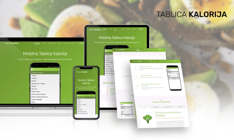 Deutrix - Tablica Kalorija