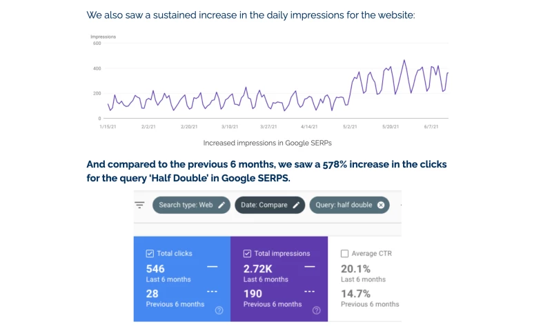 Josh Willett - SEO Consultant - Half Double Institute