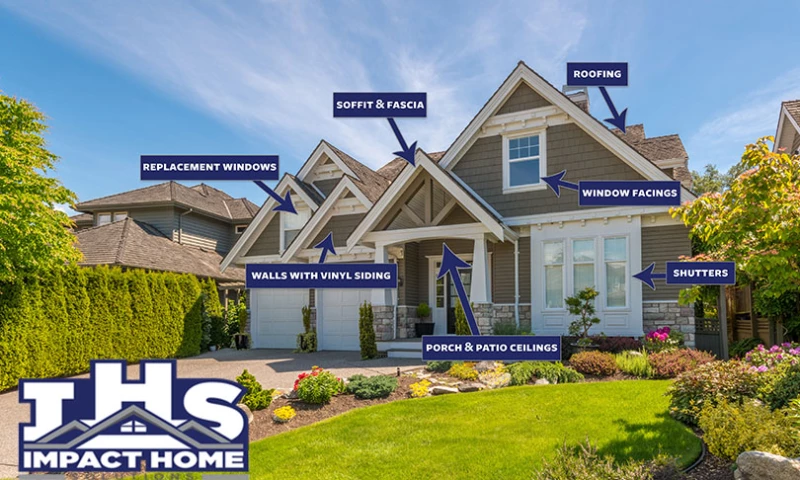 Kmarks - Impact Home Solutions