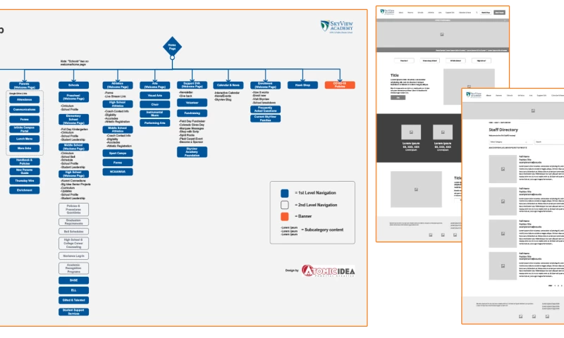 SkyView Academy Website Design