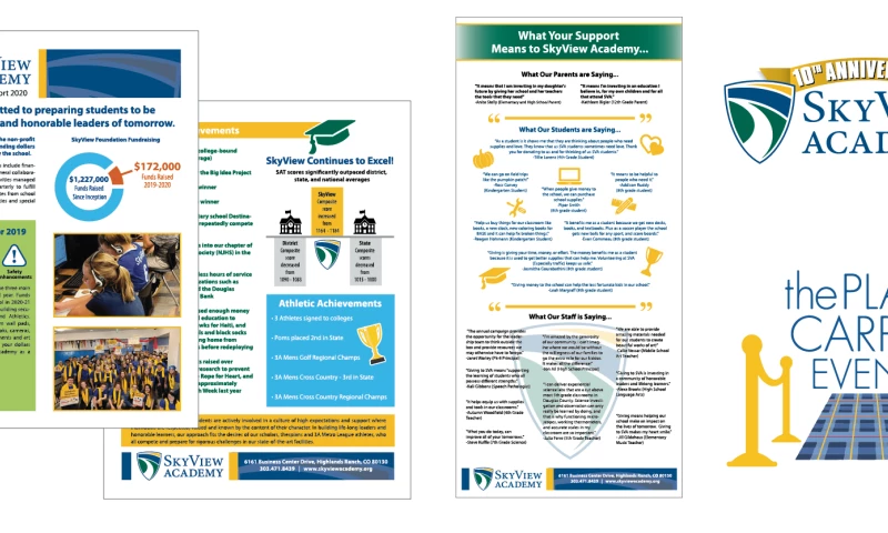 Atomic Idea - SkyView Academy - Marketing Strategy