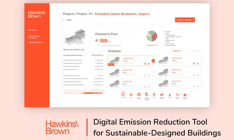 Fabrit Global - Digital Emission Reduction Tool for Sustainable-Designed Buildings