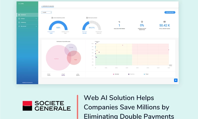 Fabrit Global - Web AI Solution Helps Companies Save Millions by Eliminating Double Payments