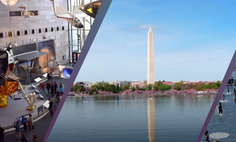 DESTINATION DC WEBSITE USER EXPERIENCE