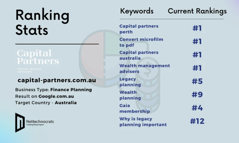 NetTechnocrats - SEO for Finance Planning Website