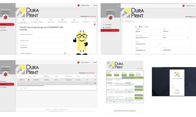 Digiklug Solutions - ROI