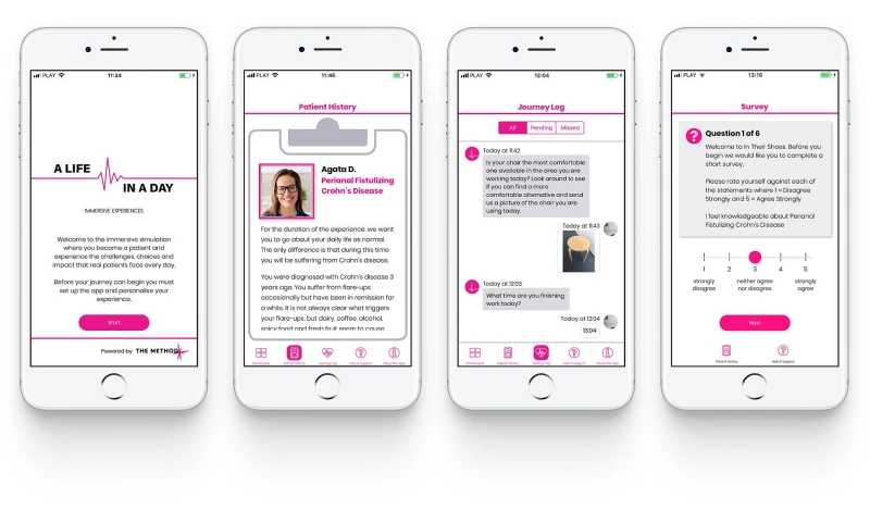 HeadChannel - A Life in a Day: immersive patient experiences