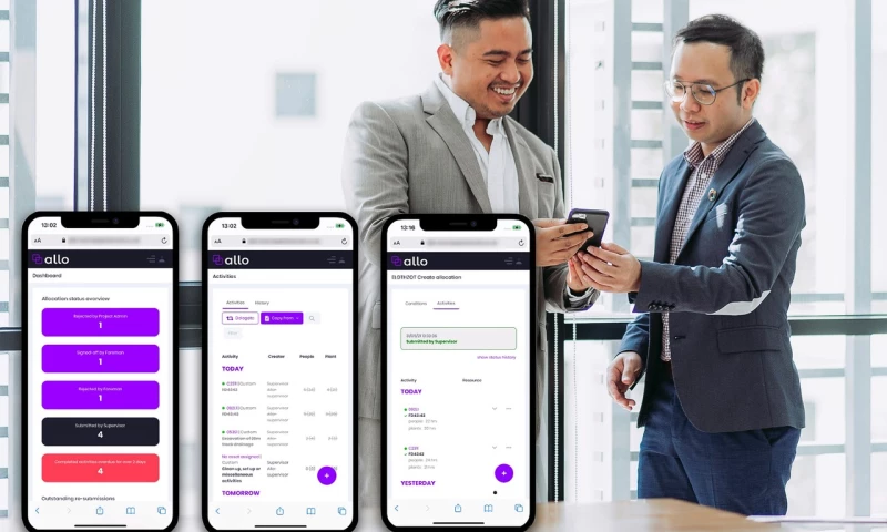 HeadChannel - Project costs and staff management system for construction sites