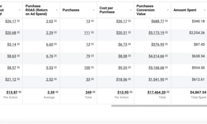 Anime Clothing Brand