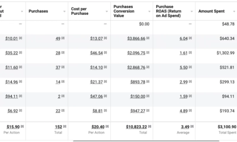 Horror Inspired Clothing brand