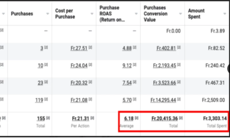 Hair Extensions Brand