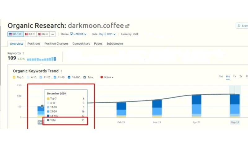 Webspero Solutions - Darkmoon coffee