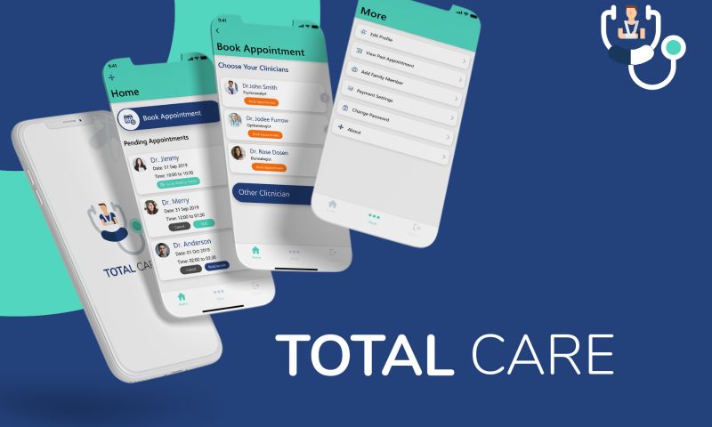 Solution Analysts - Total Care