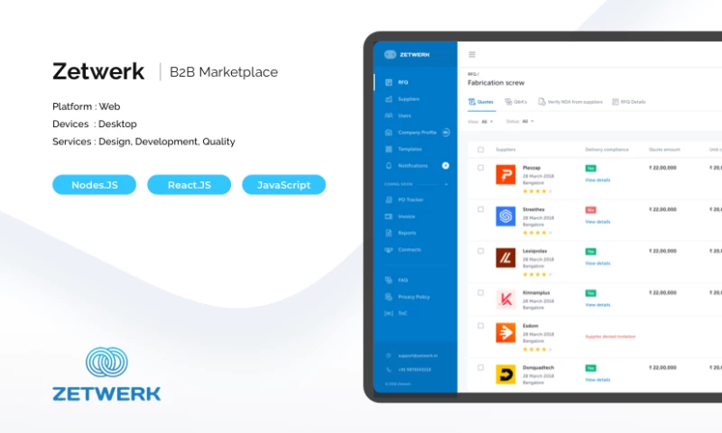 CodeCraft Technologies - Zetwerk | B2B Marketplace
