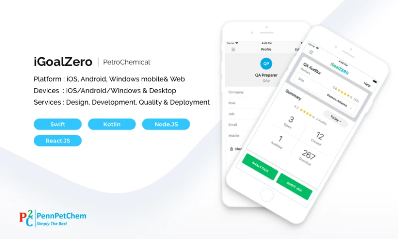 CodeCraft Technologies - IGoalZero | PetroChemical
