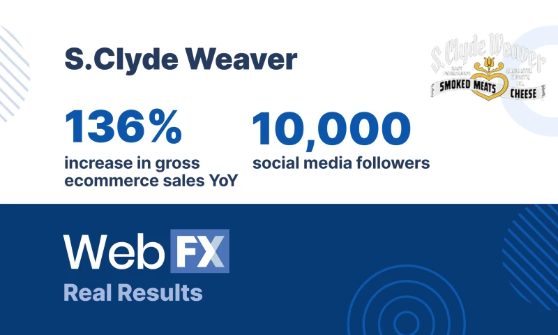 S. Clyde Weaver Real Results