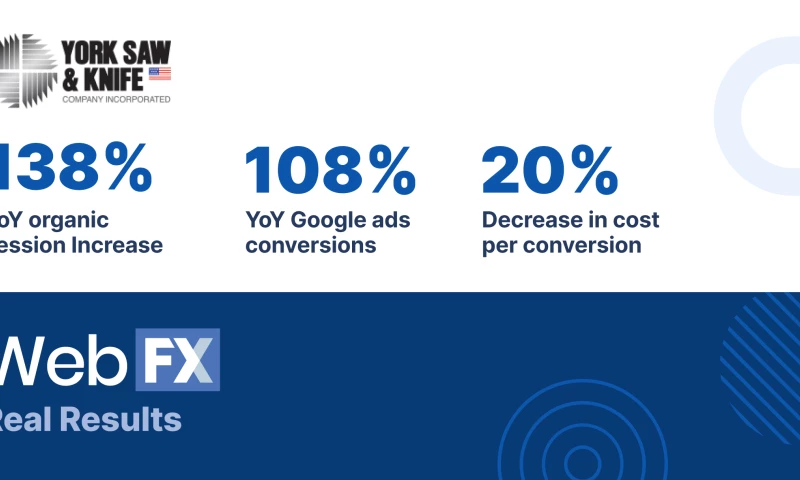 WebFX - York Saw & Knife