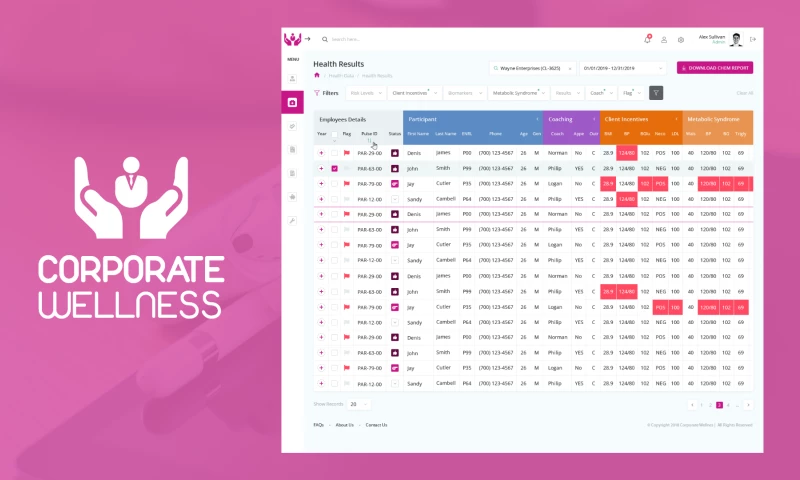 Employee Medical Reimbursement and HRA Platform