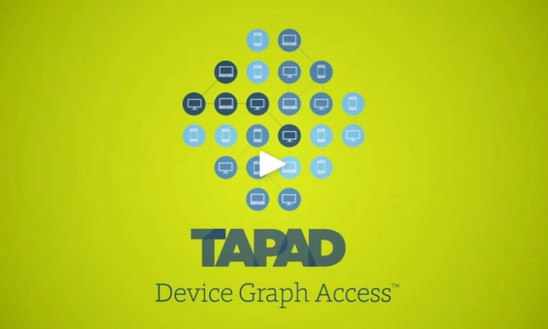 Tapad Device Graph Access Product Launch Video