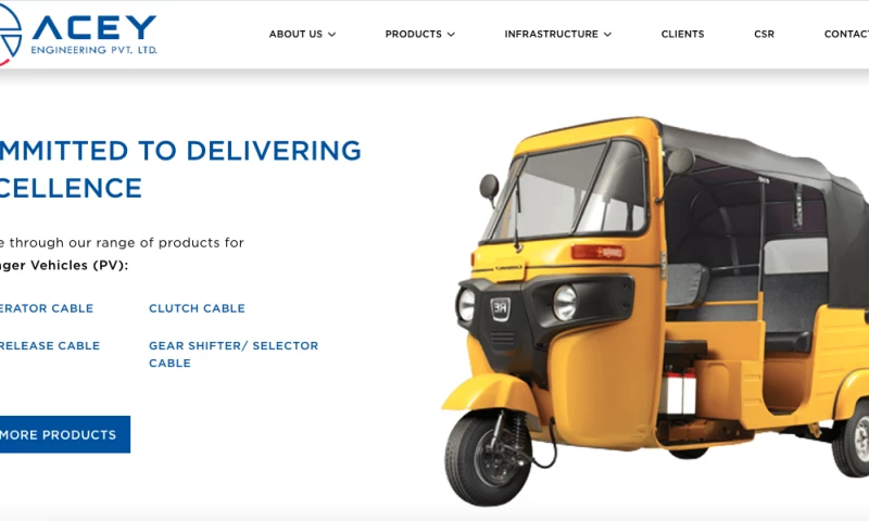 Togglehead - Acey Engineering PVT. LTD