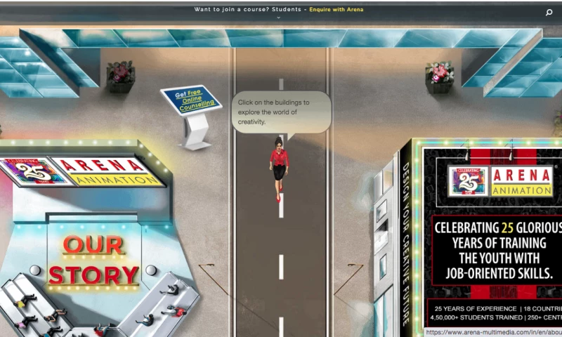 Togglehead - Arena Animation