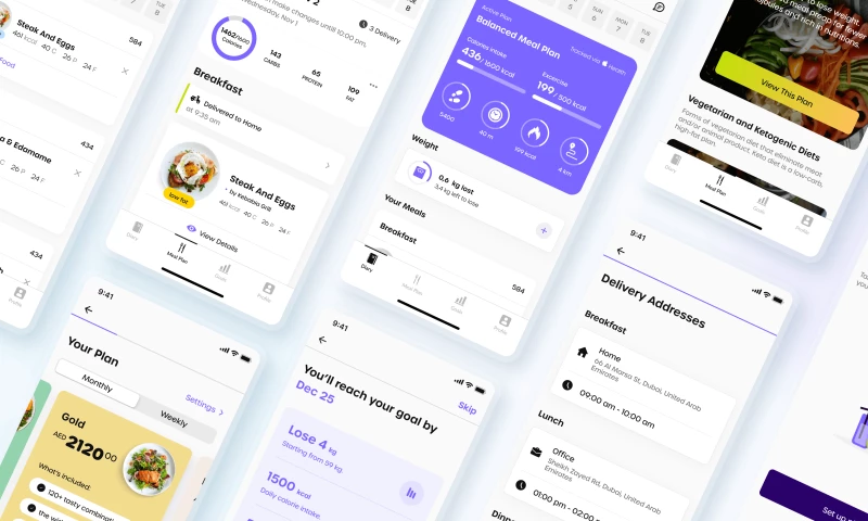 Excited - Count'd / Personalised Meal Plans on Demand