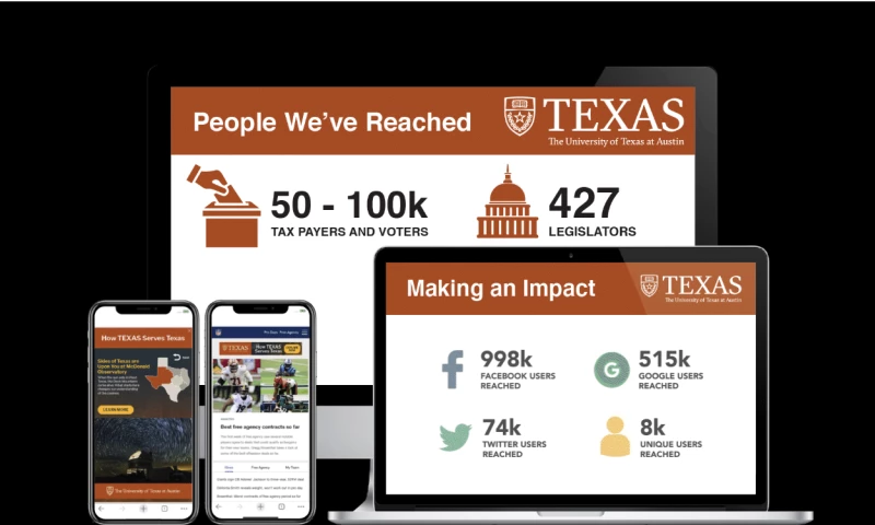 Sangfroid Studio - University of Texas