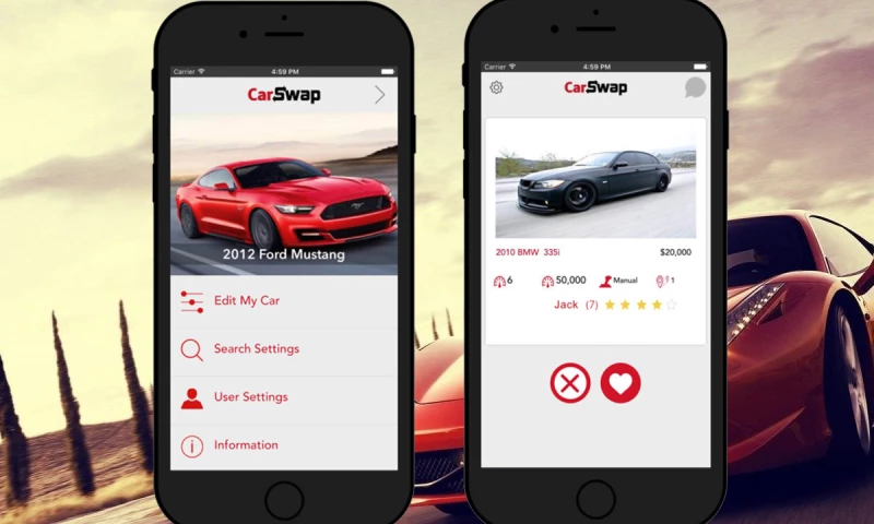 CQLsys Technologies - Car Swap