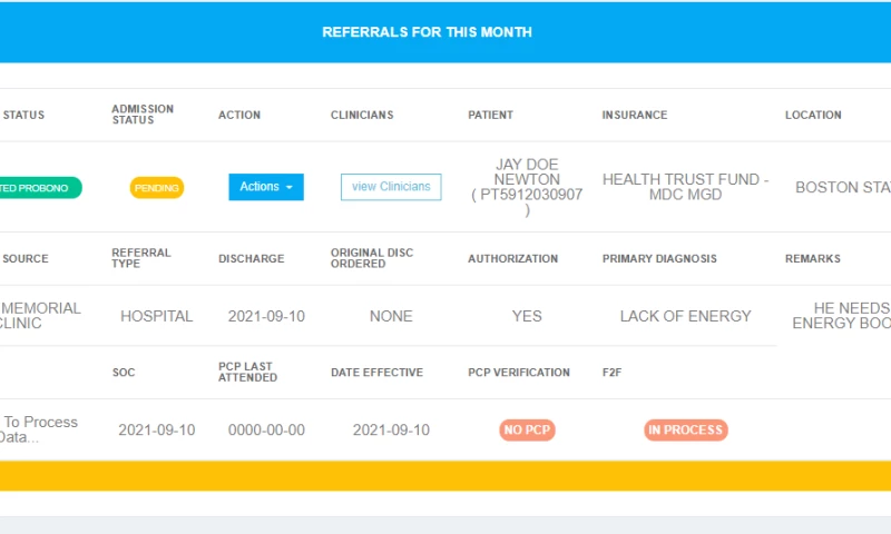 Care In Touch Mobile Messenger App