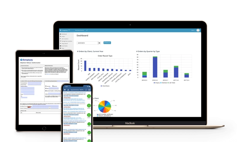 GTCSYS Services Pvt Ltd - Simplicity 4 Business