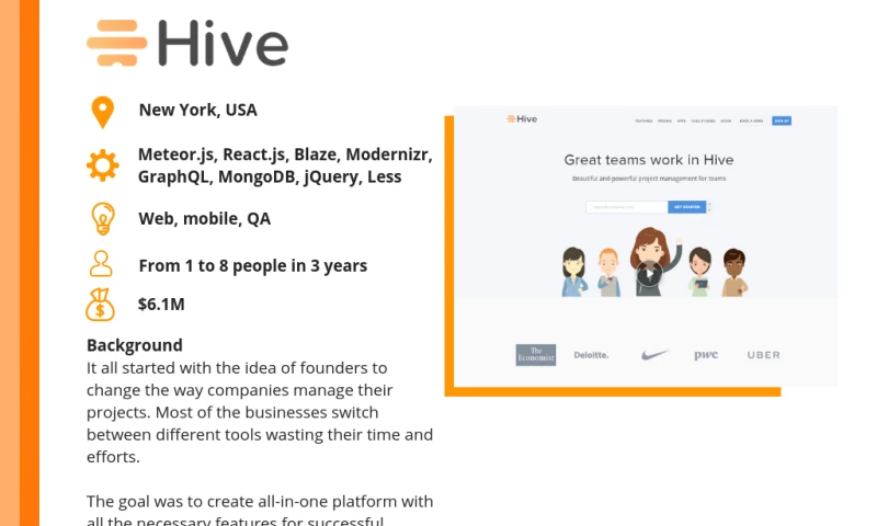 Hive | Project management software for teams