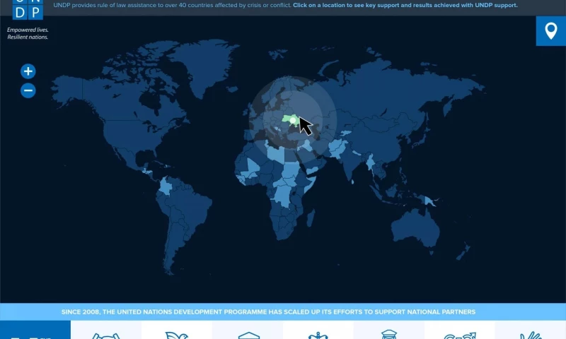 United Nations Development Program