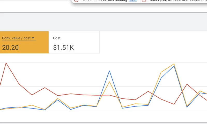 Yoru Marketing - Full Send Diesel - eCommerce Store